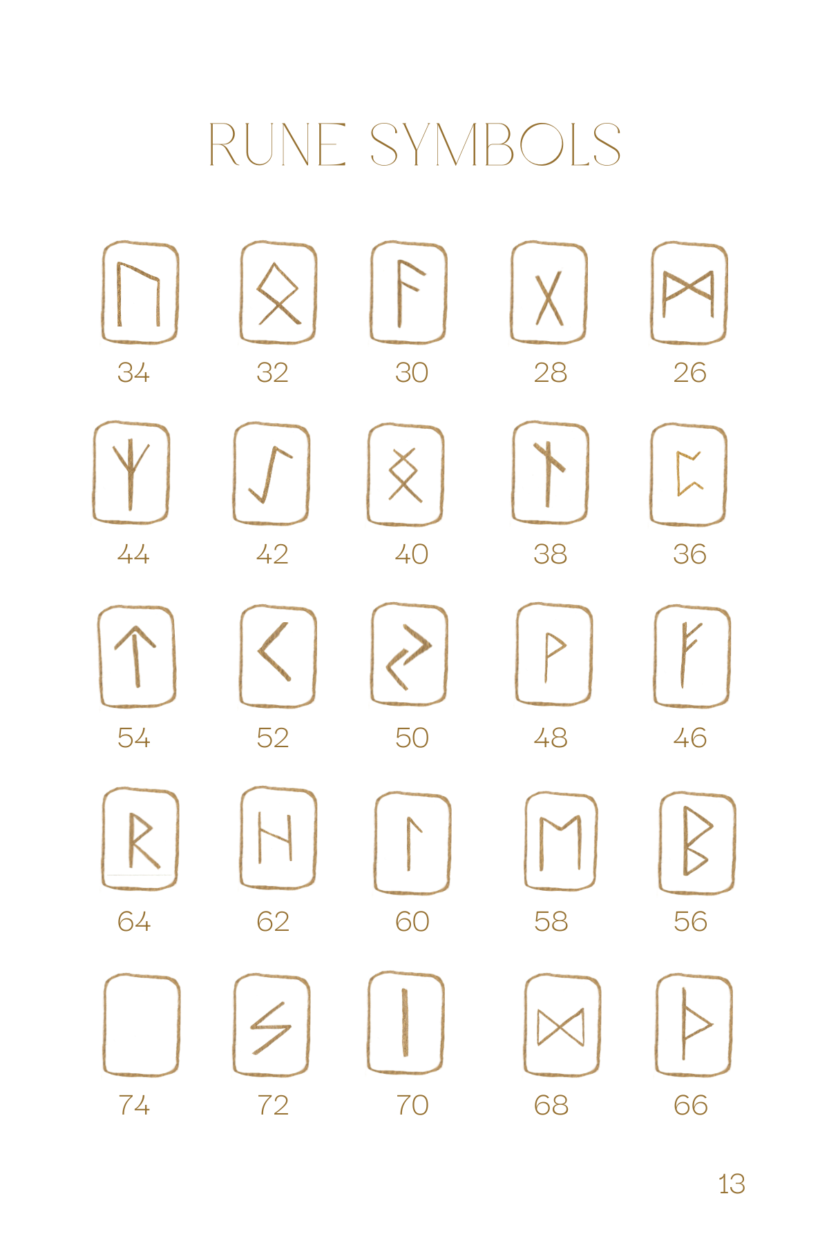 Danobus Rune The Fable Book of Runes | Mystical Guide of Ancient Wisdom – FABLERUNE